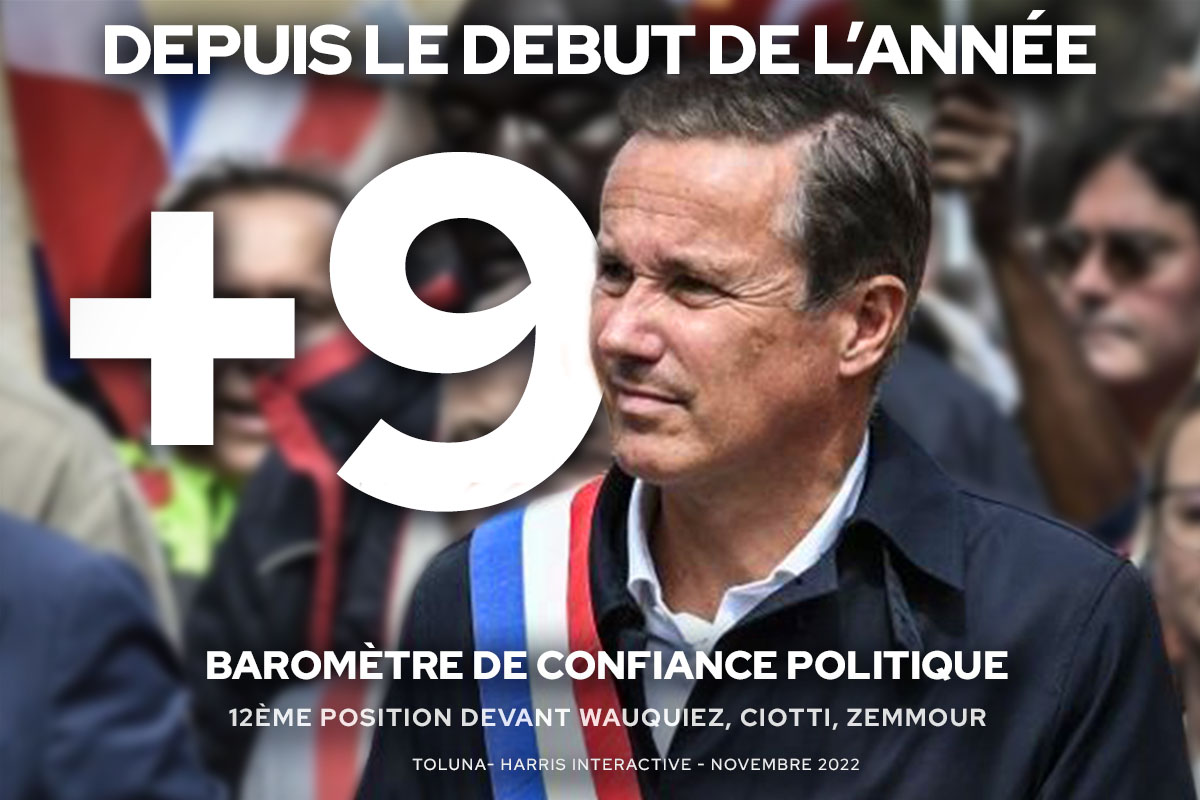 +9 Points De Confiance Politique En 1 An ! - Debout La France